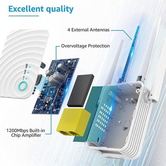 WiFi Extender Wireless Signal Booster Cover to 5000sq.ft and 35 Devices - Picture 6 of 6